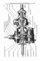1933 Chevrolet Eagle Manual-21.jpg